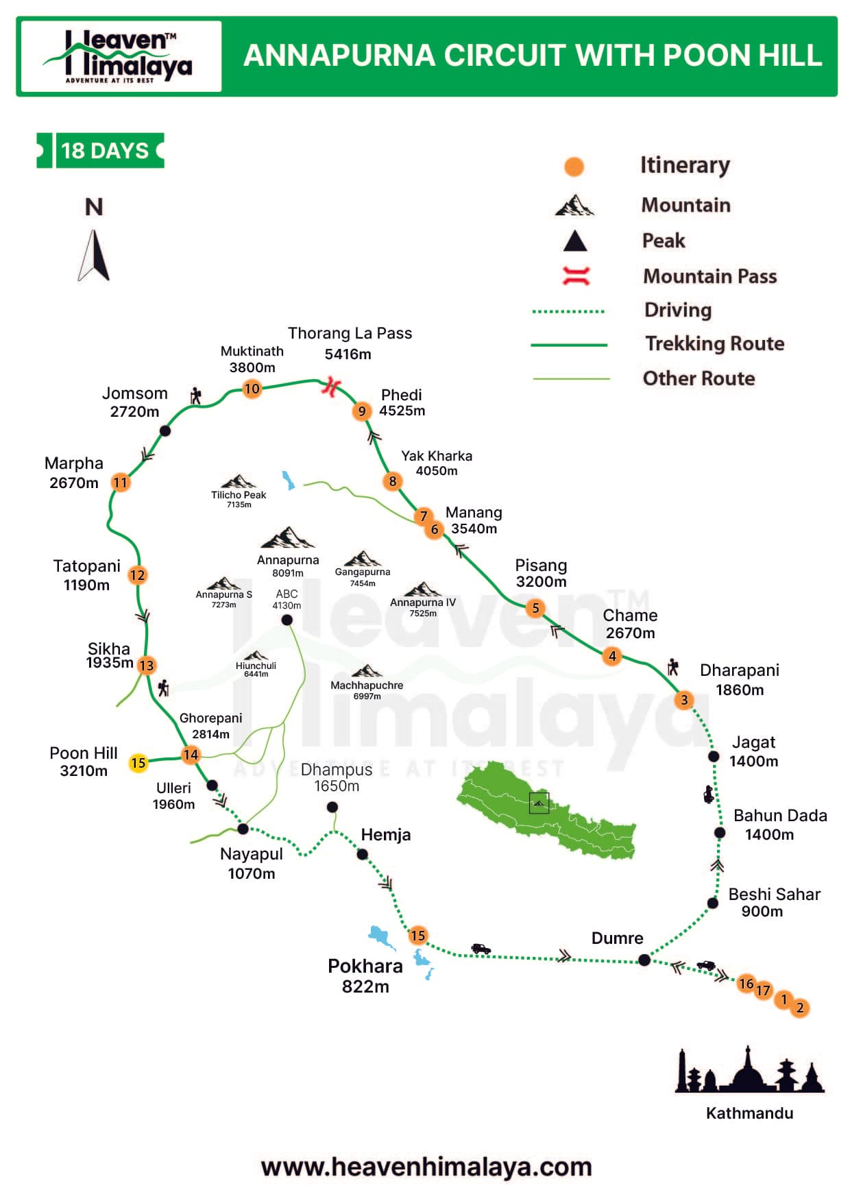 Annapurna Circuit  Trekking Map