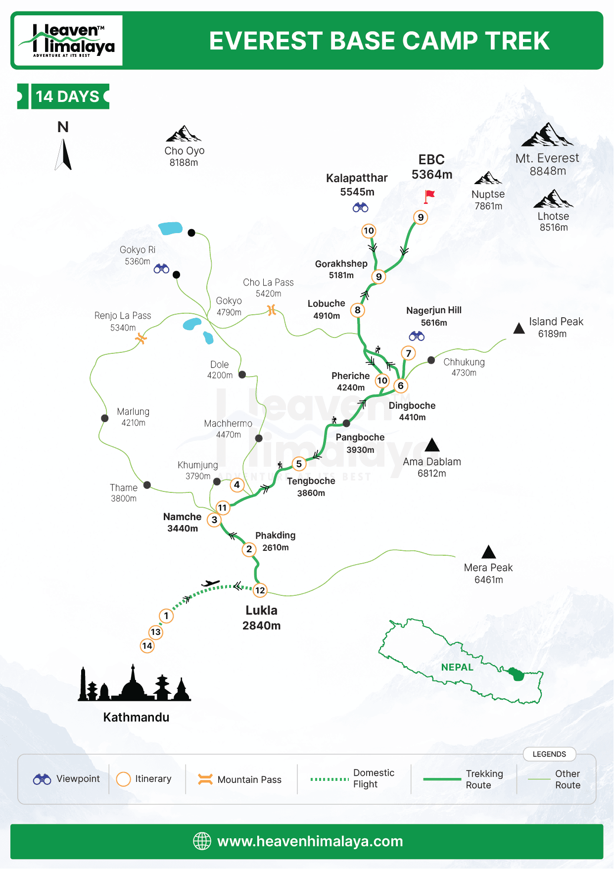 Everest Base Camp Trekking Map
