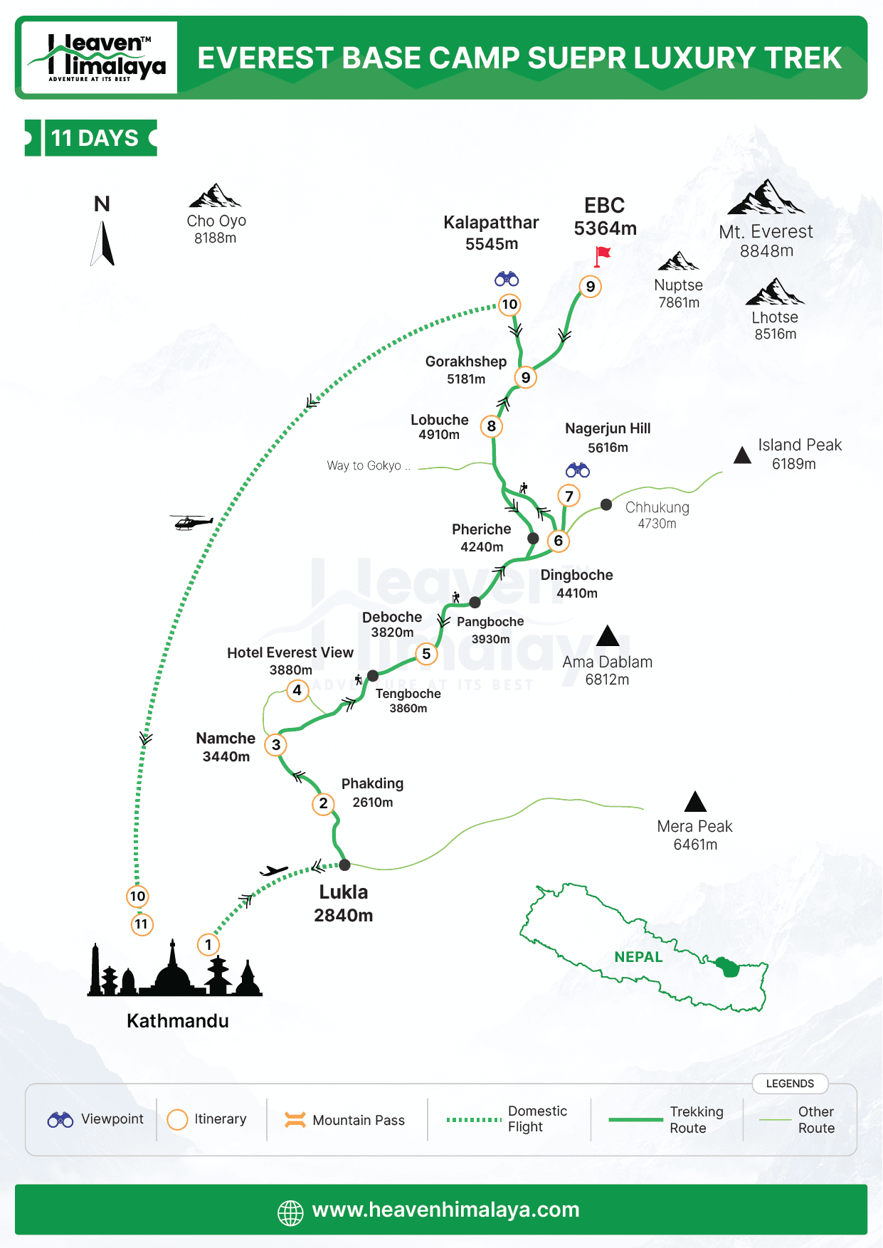 Everest Super Luxury Trek Map