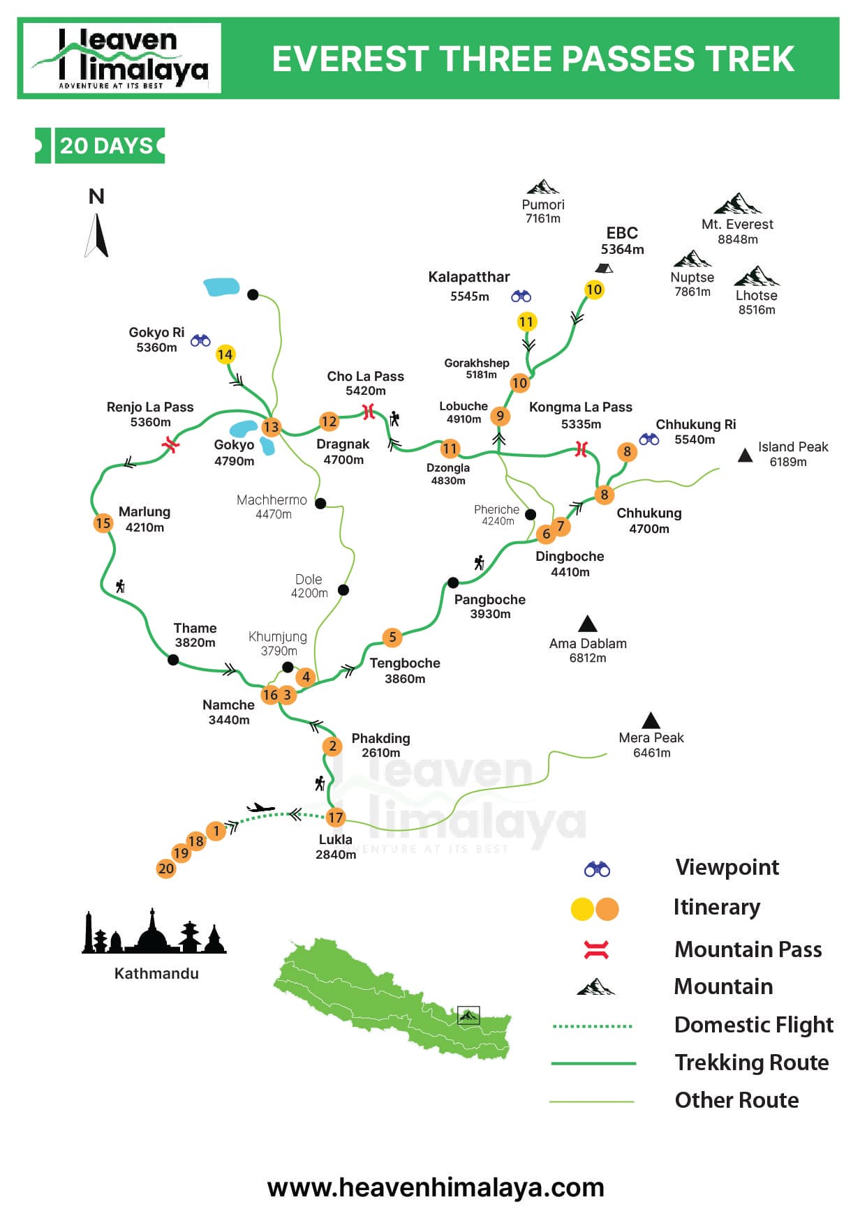 Everest Three Passes Trek Map