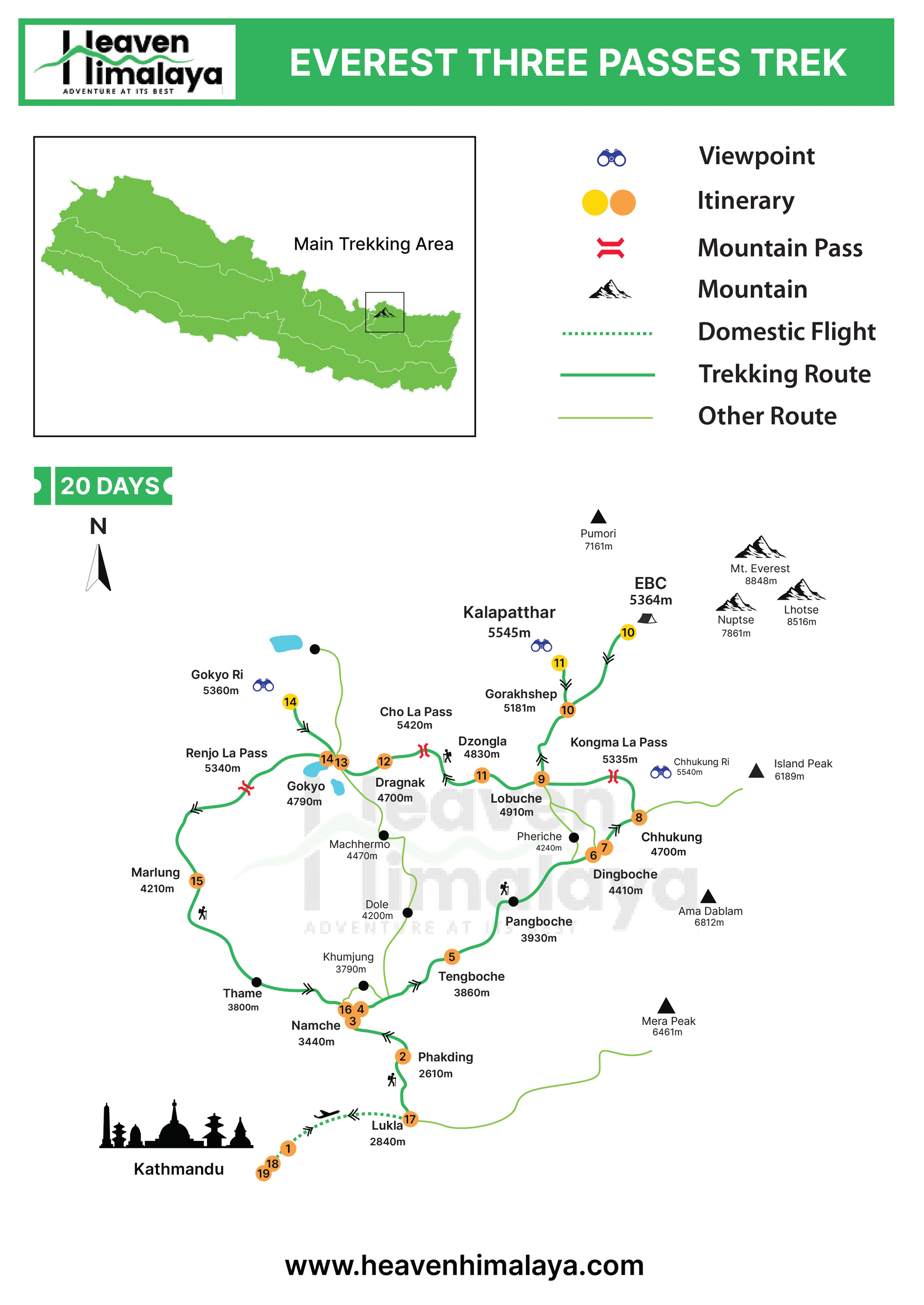 Everest Three Passes Trek Map