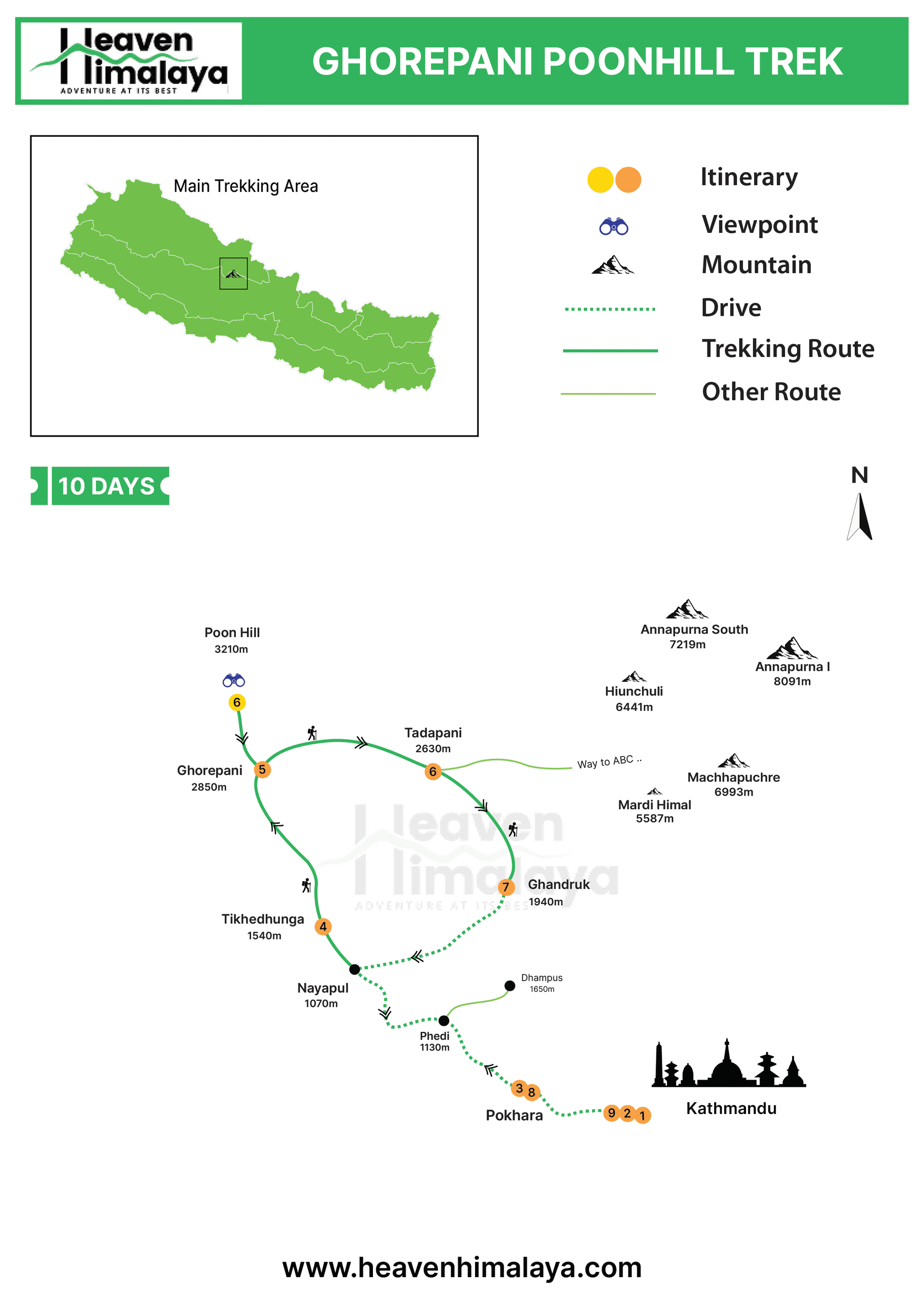 Ghorepani Poon Hill Trekking Map