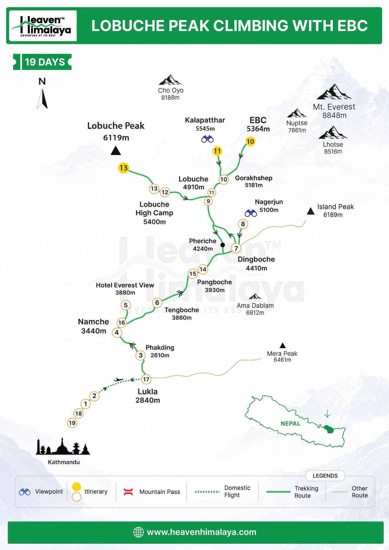 Lobuche Peak Climbing with EBC Map