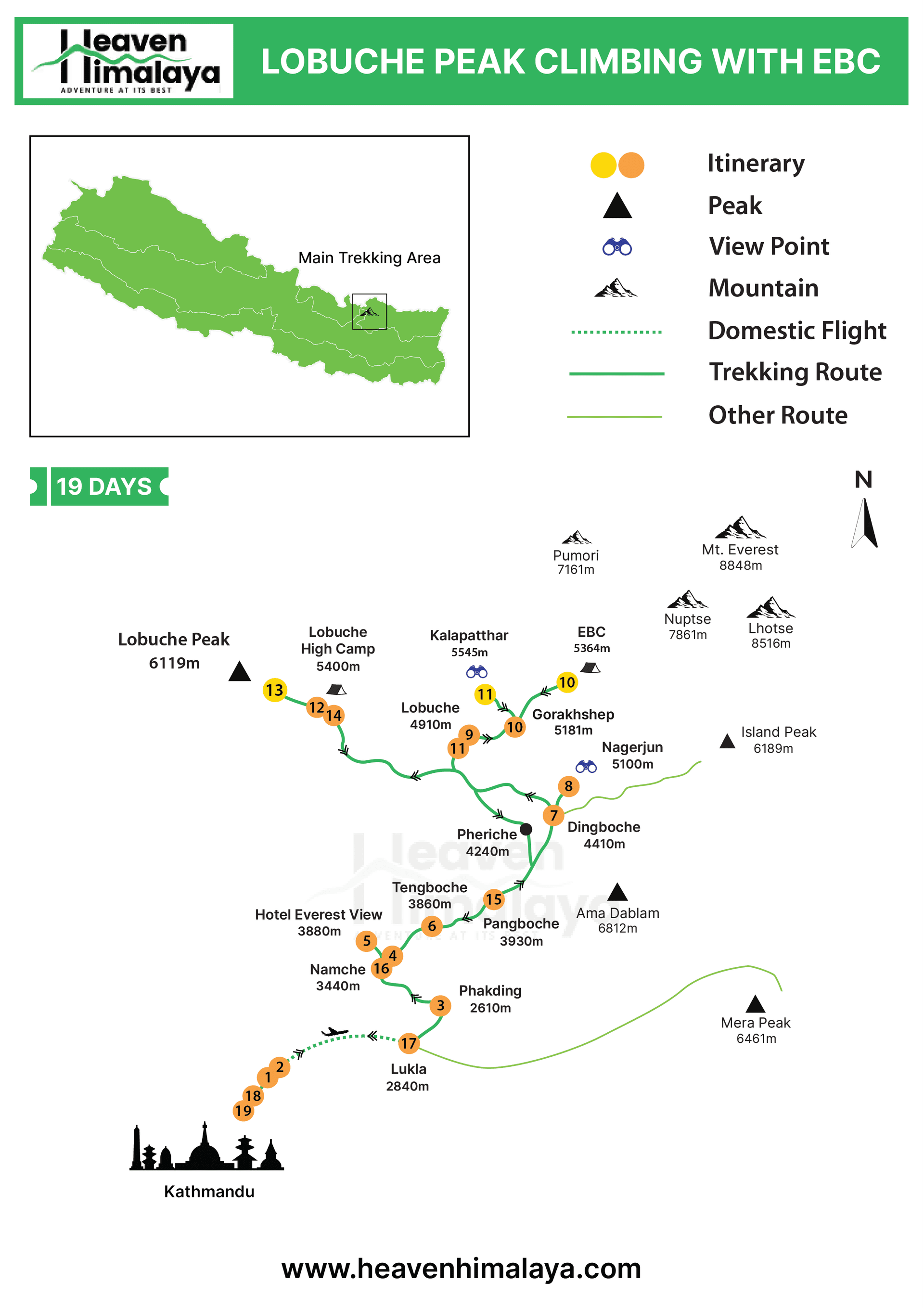 Lobuche Peak Climbing with EBC Map