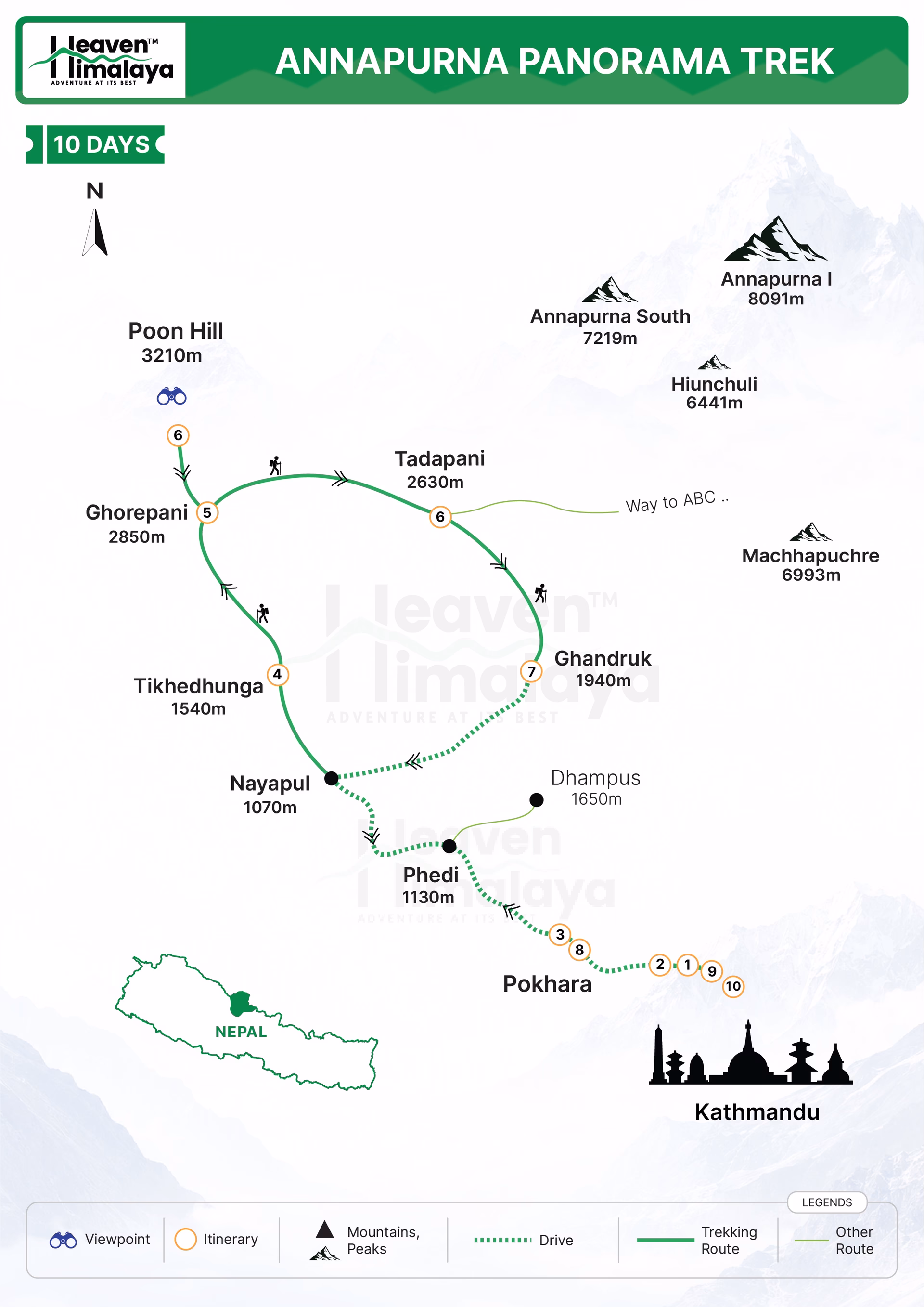 Annapurna Panorama Trek route map
