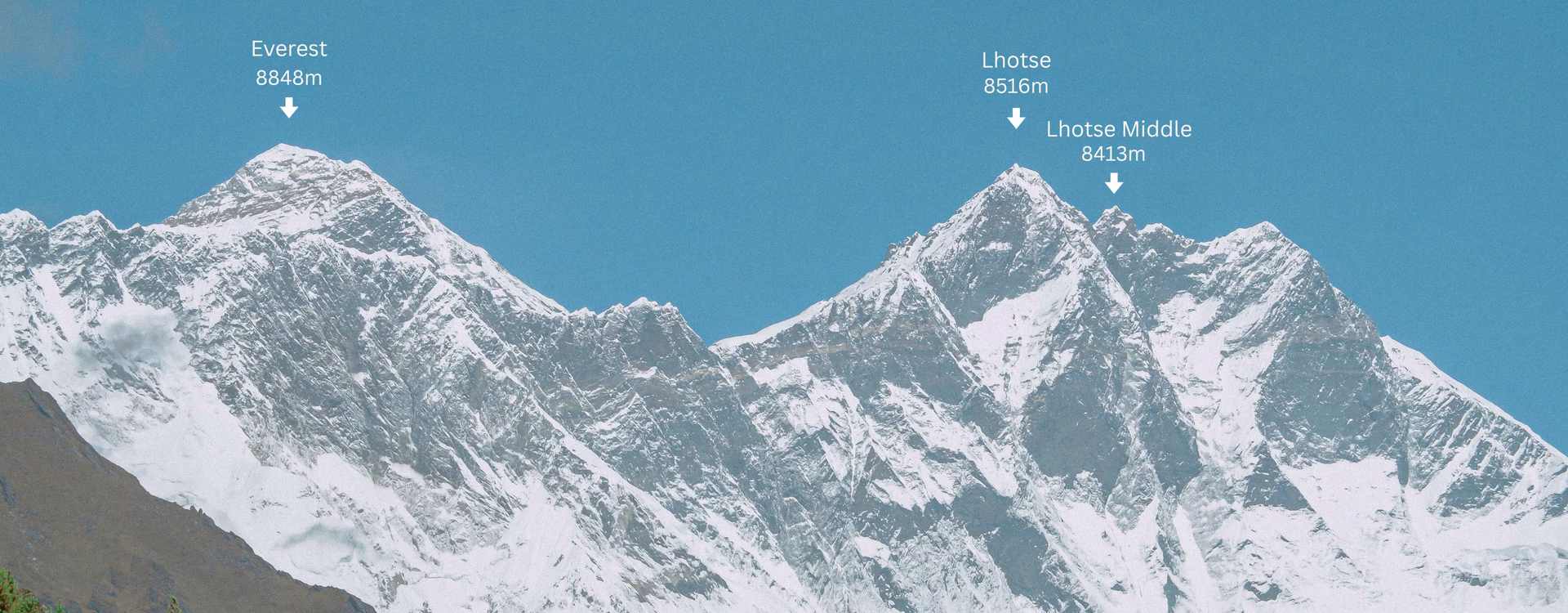 Everest, Lhotse and Lhotse Middle in the same frame