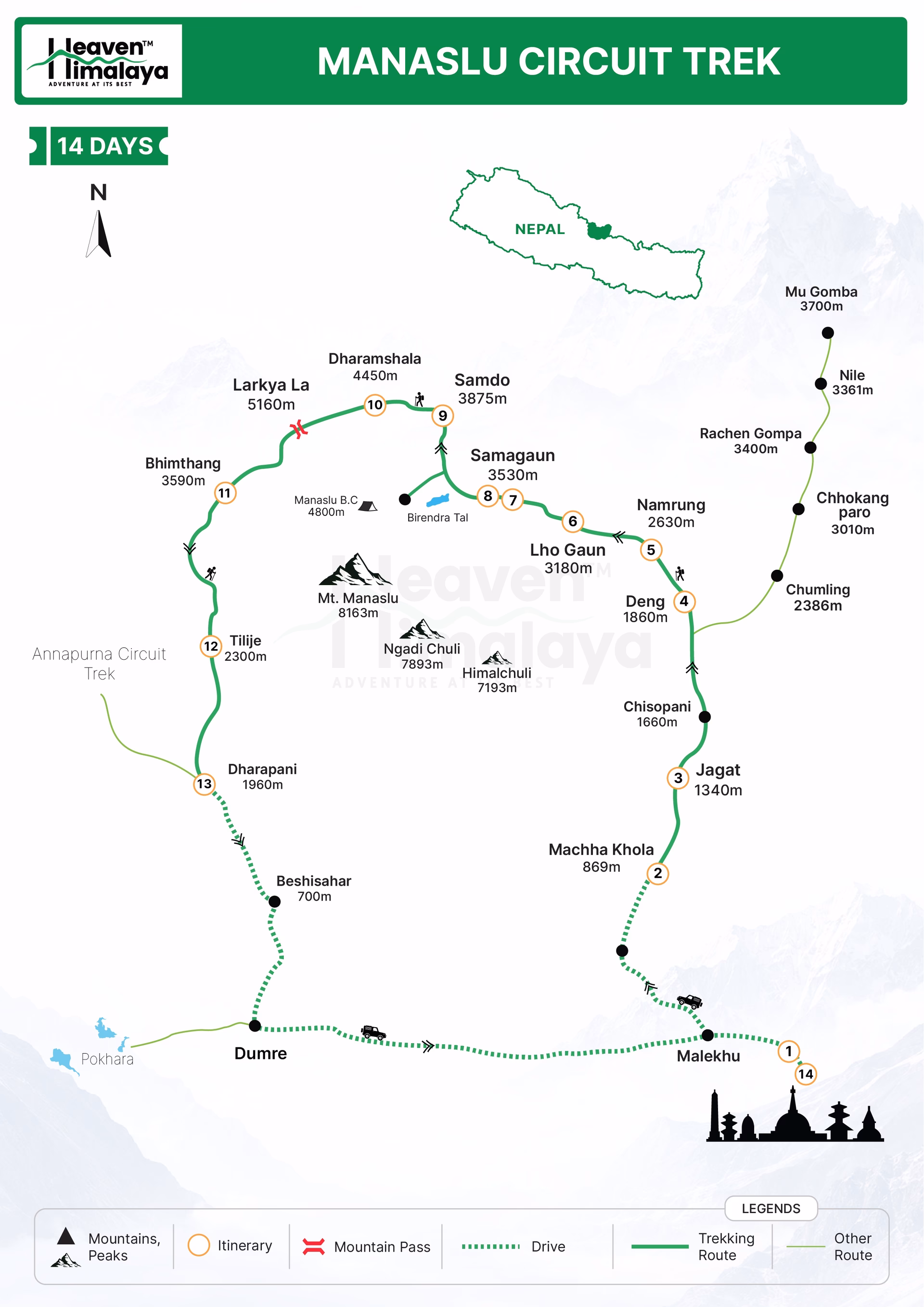 Manaslu Circuit Trek Route Map