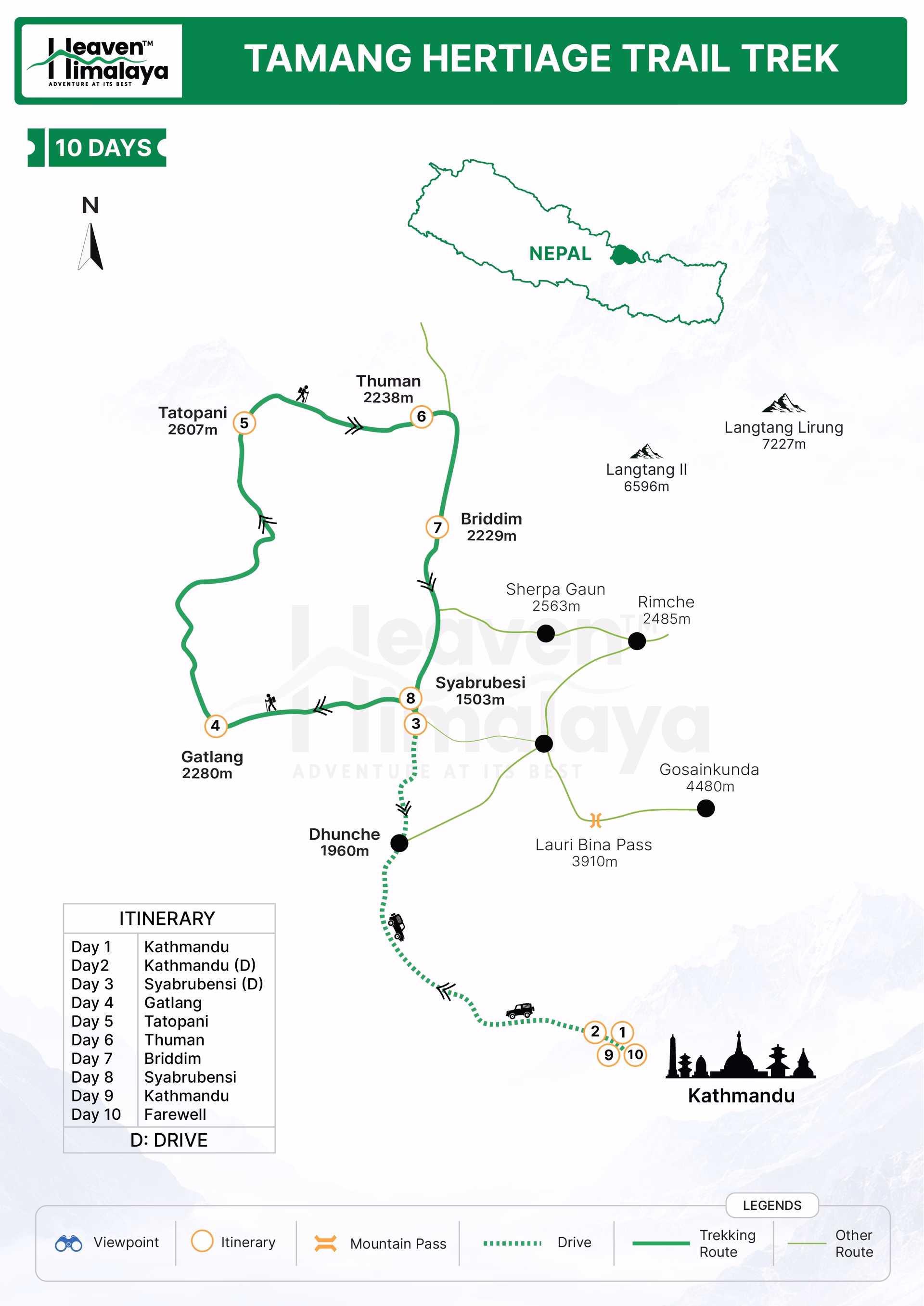 Tamang Heritage Trail Trek Route Map