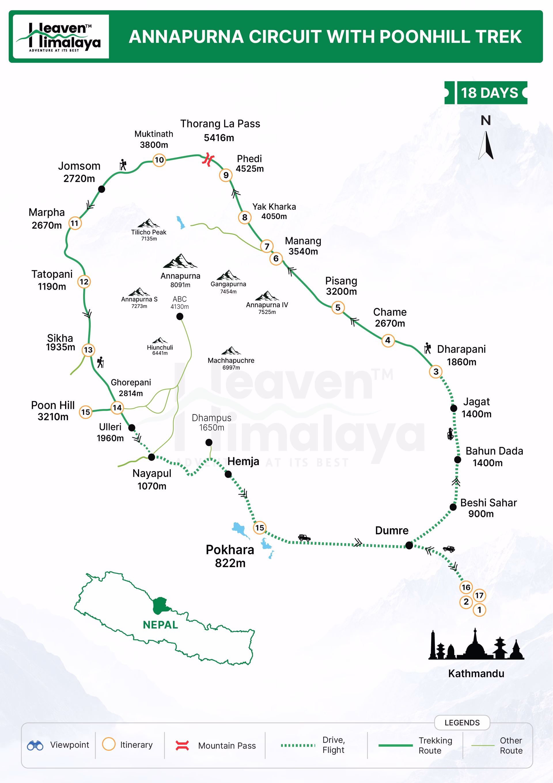 Annapurna Circuit with Poonhill Trek route map