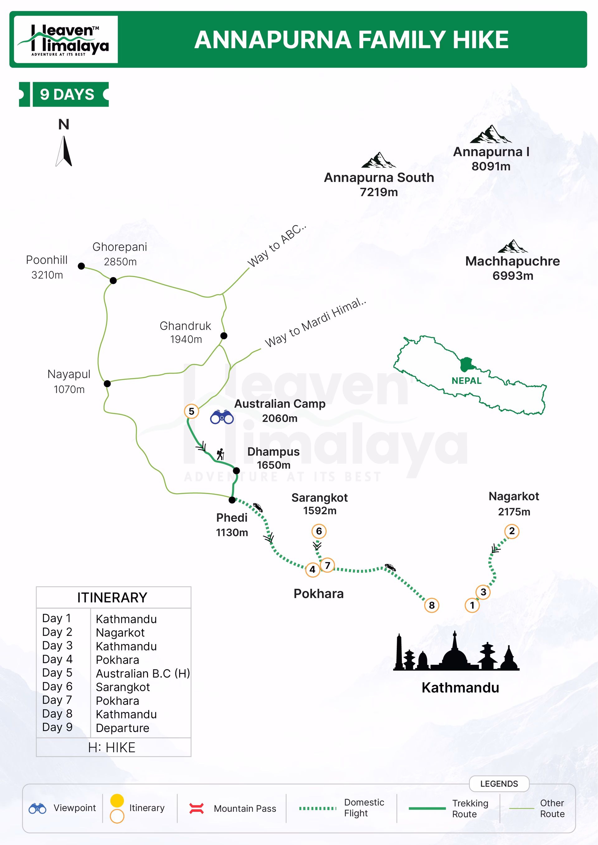Annapurna Family Hike route map