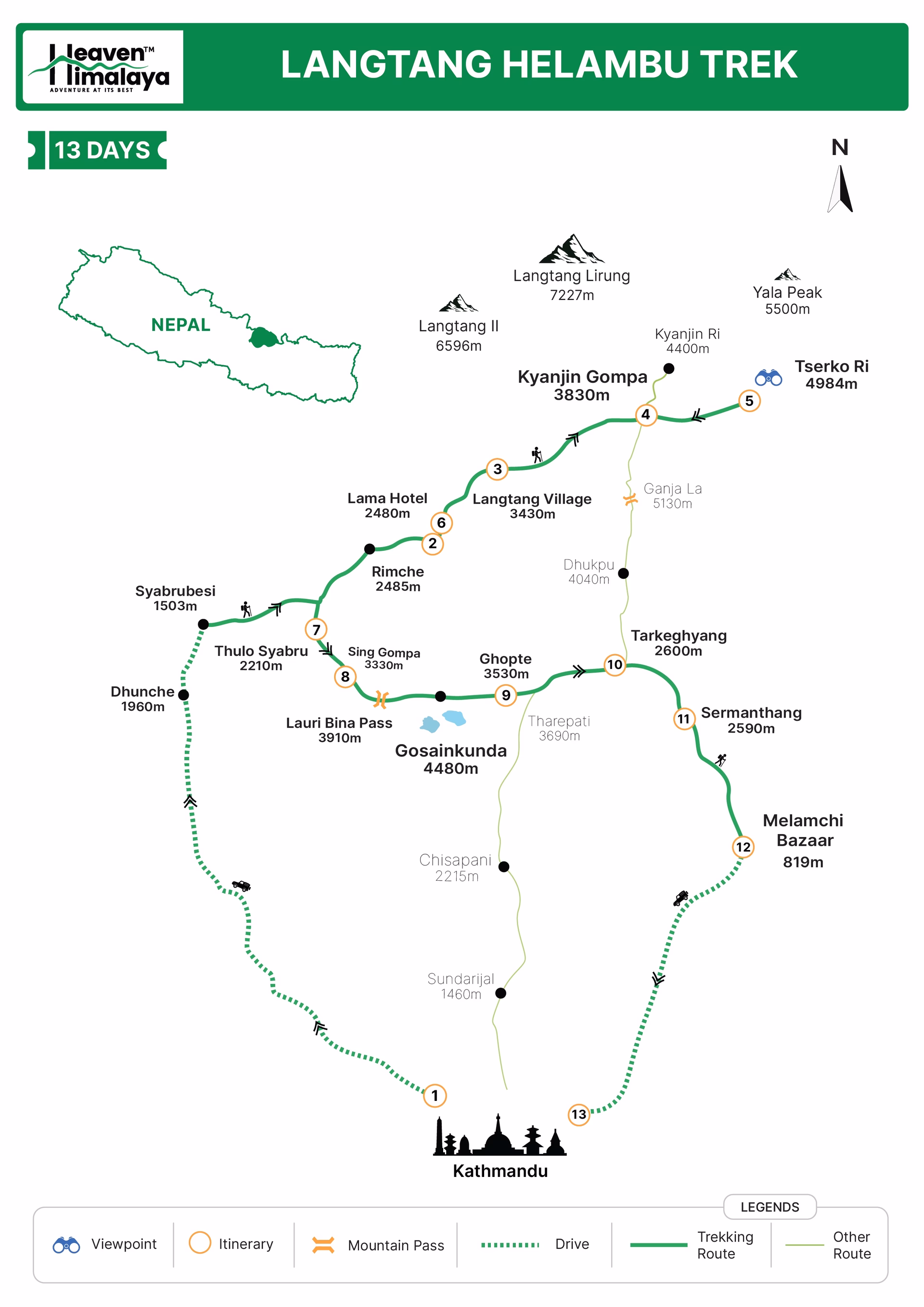Langtang Helambu Trek Route Map