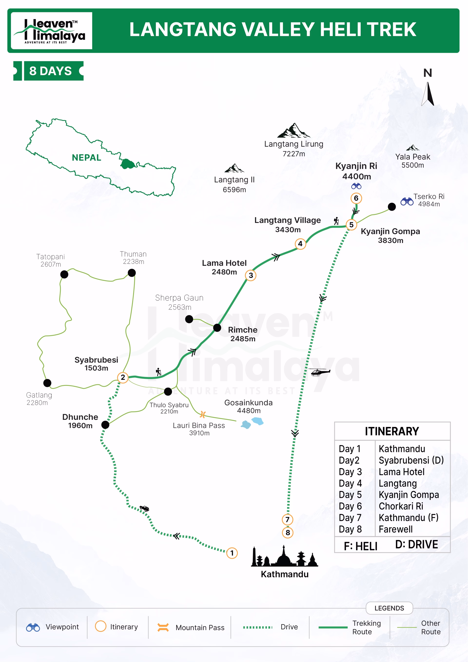 Langtang Valley Heli Trek Route Map
