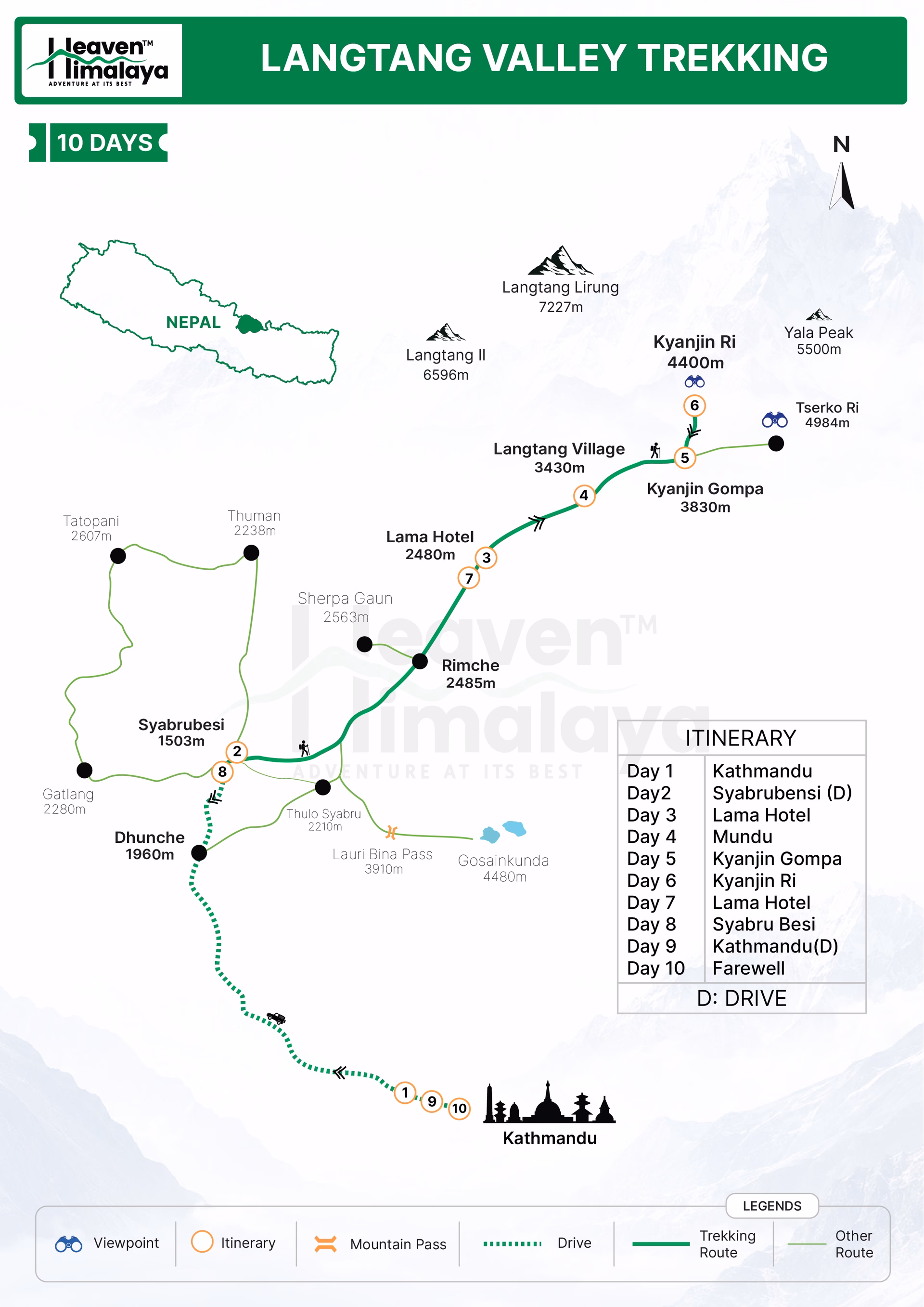 Langtang Valley Trek Route Map