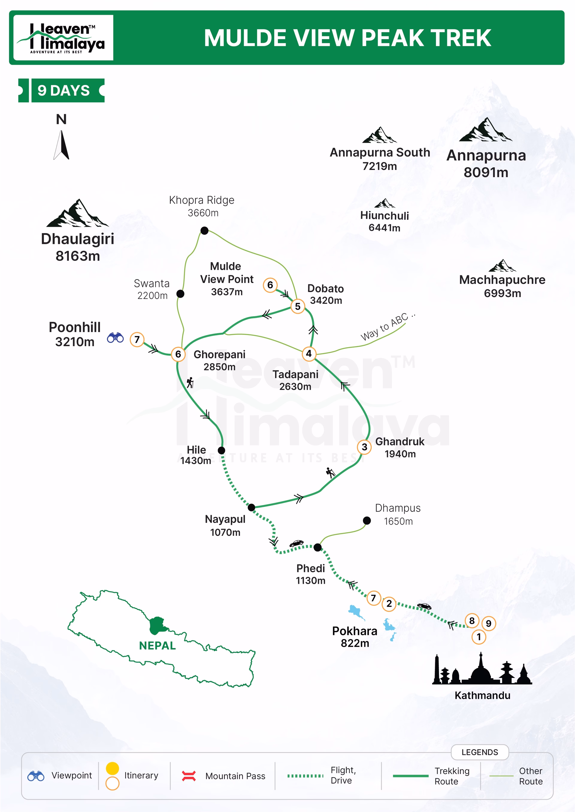 Mulde view Peak Trek route map
