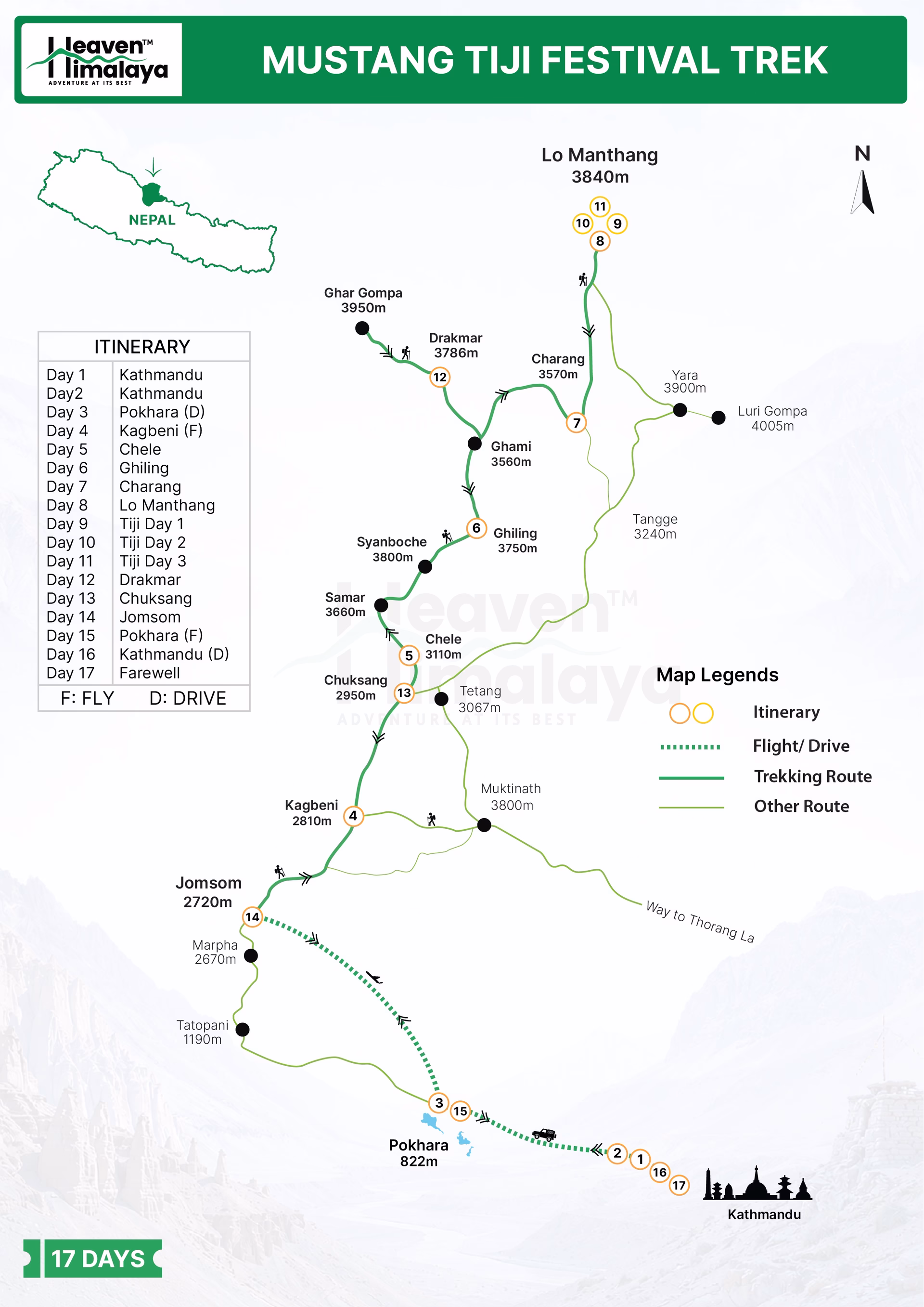 Mustang Tiji Festival Trek Route Map