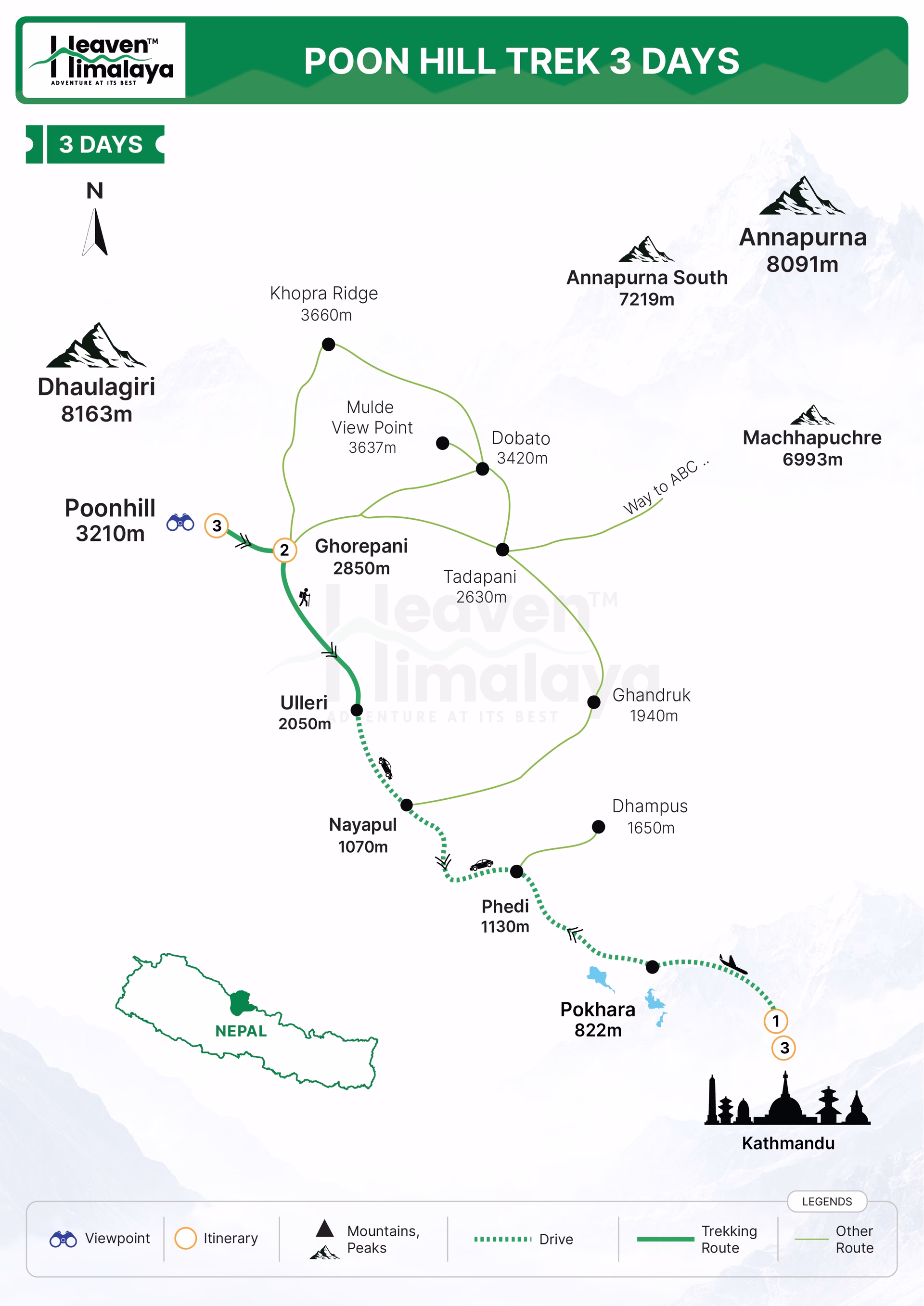 Poon hill trek 3 days route map