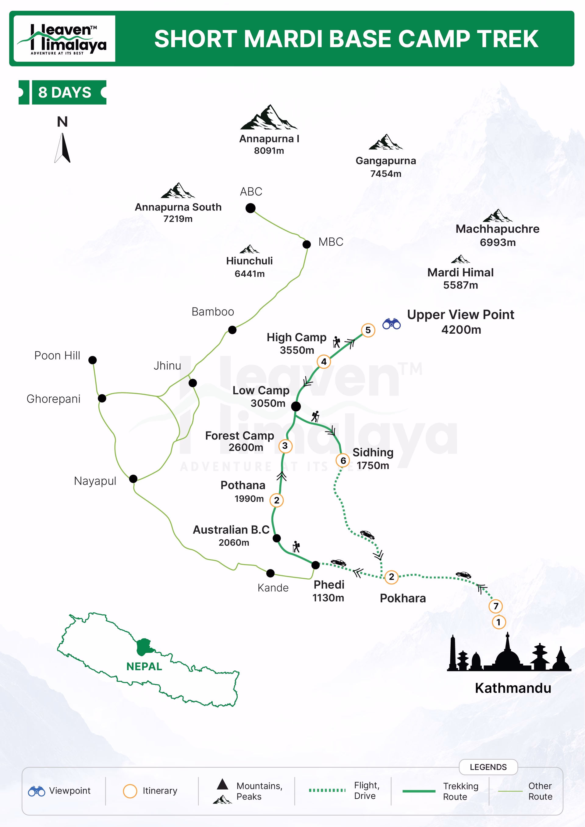 Short Mardi Trek route map