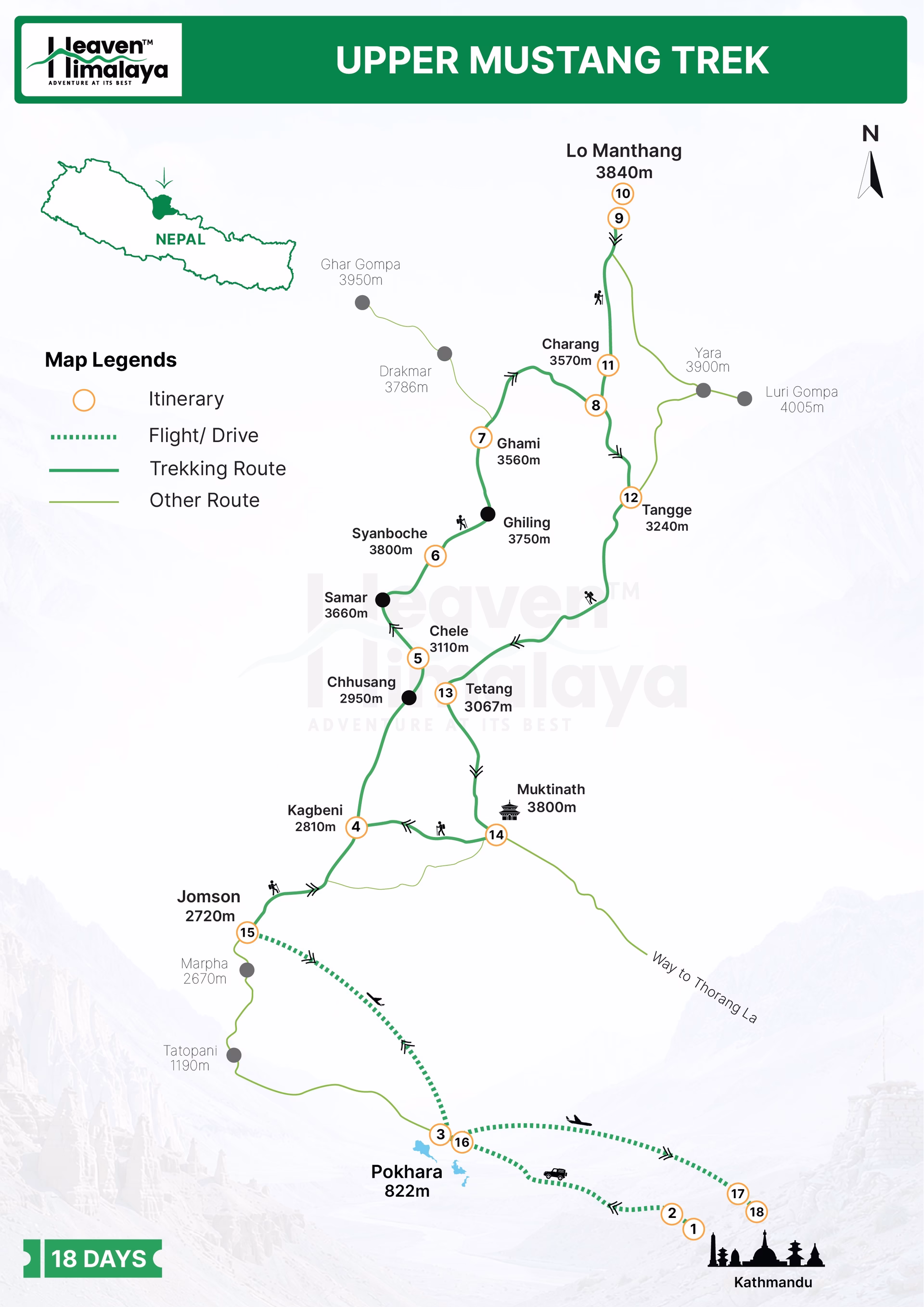 Upper Mustang Trek Route Map