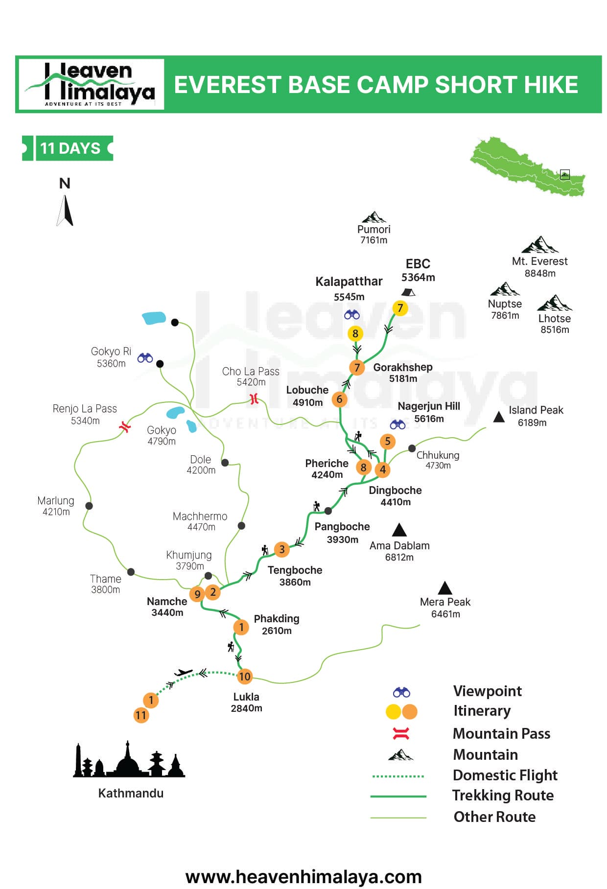 Everest Base Camp Short Hike Map