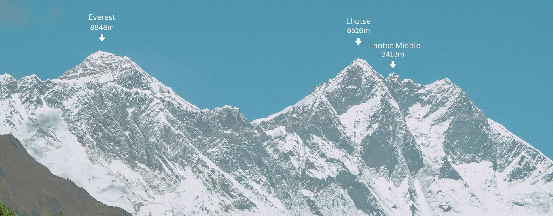 Everest, Lhotse and Lhotse Middle in the same frame