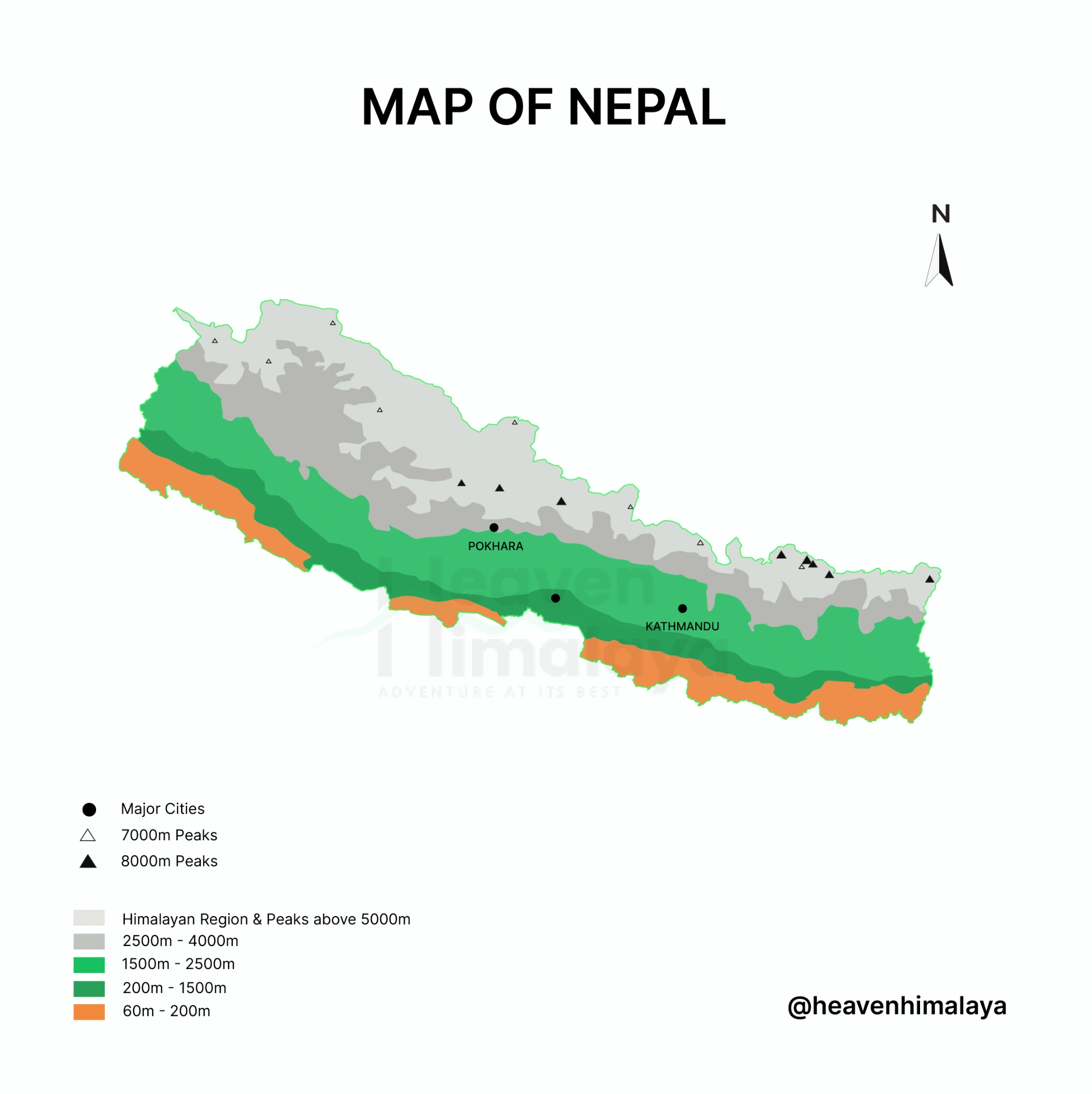 Physical Map of Nepal