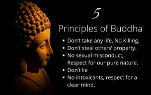 The five principles of Gautam Buddha