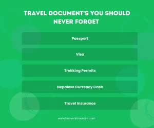 Not to forget documents for beginner traveler to Everest Base Camp
